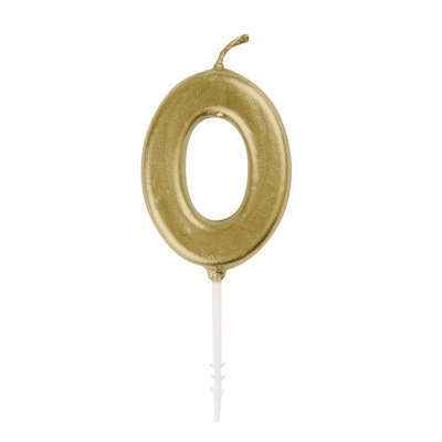 Candle - 0 - Balloon Shop
